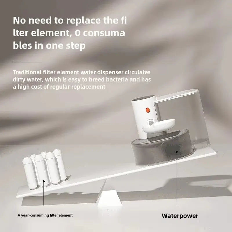 Rechargeable Automatic Water Fountain
