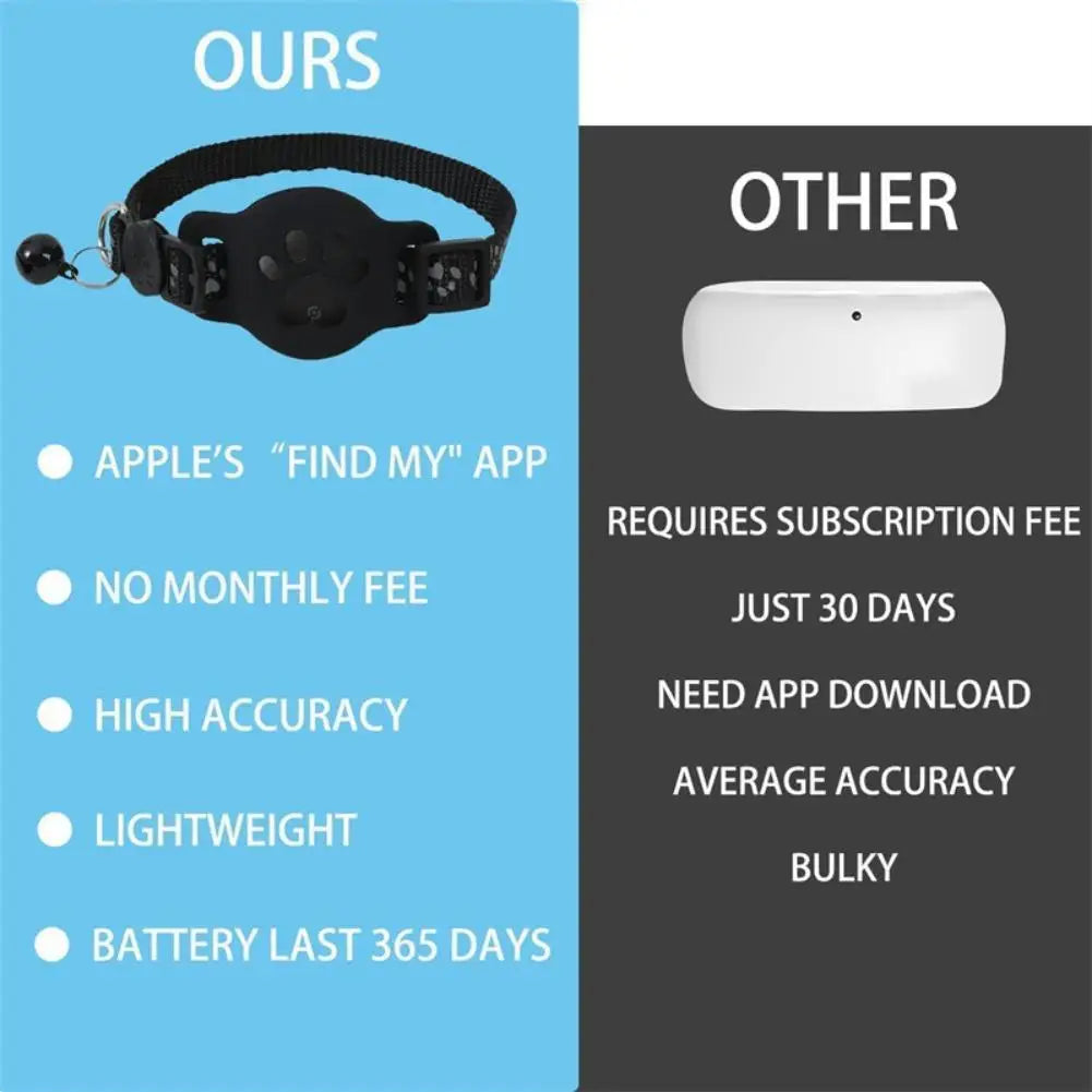 Multifunctional Smart GPS Tracker Collar